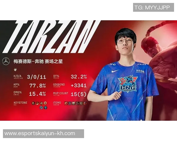 S15LOL赛事分析聚焦LNG战队选手个人能力与团队协作的深度探讨